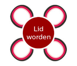 lid-worden